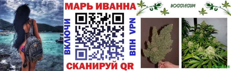 Бошки Шишки SATIVA & INDICA  что такое   Юрюзань 